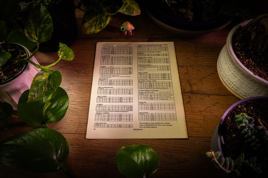 Inquisitor A 40K Forum #6 Sept 1992 Terminator Squad Ambush Scenario 🌌🛡️ Warhammer