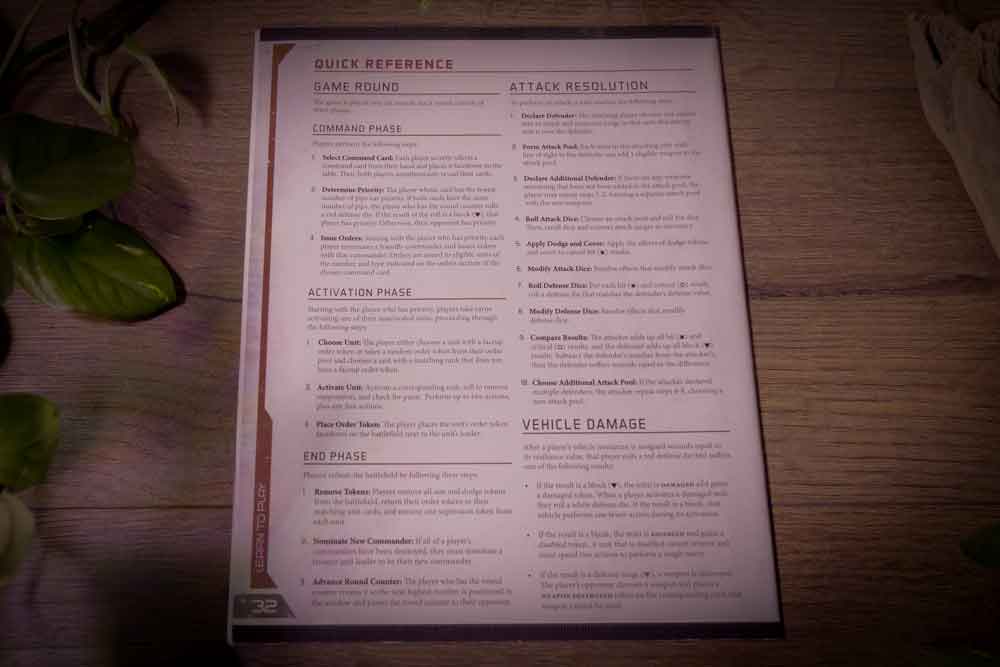 Star Wars: Legion – Learn to Play Leaflet (Fantasy Flight Games • Booklet, 2018)