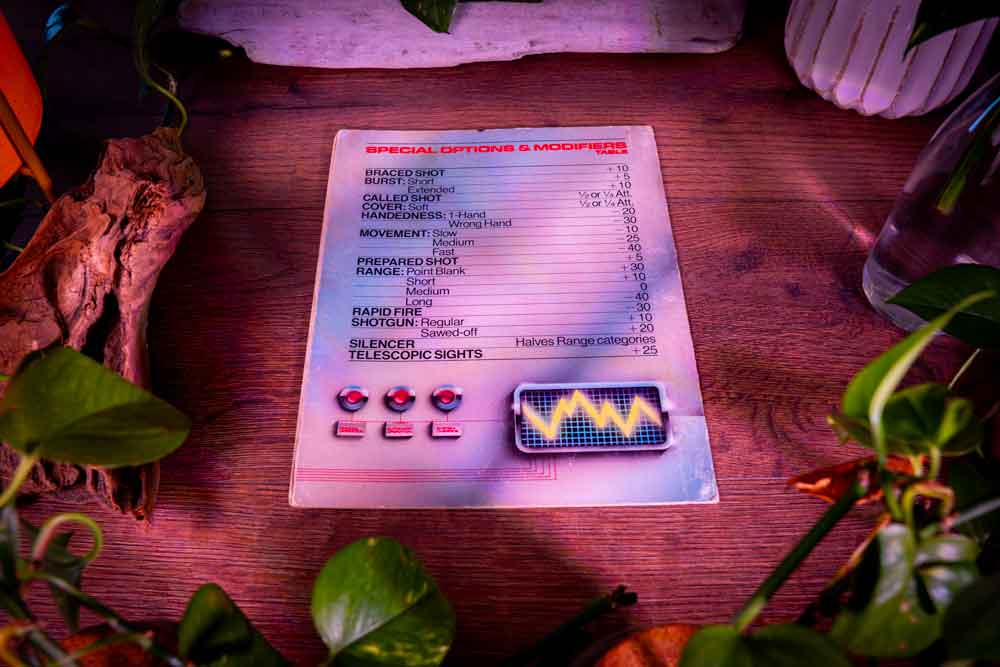 Top Secret / S.I. Player Reference Sheet (TSR 1987 • Vintage RPG Accessory)