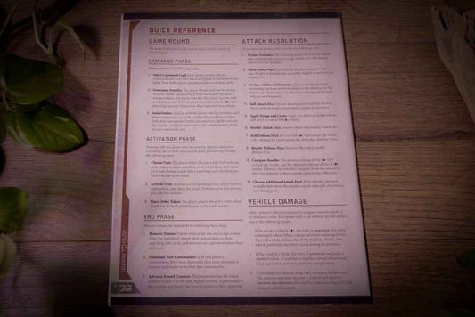 Star Wars: Legion – Learn to Play Leaflet (Fantasy Flight Games • Booklet, 2018)